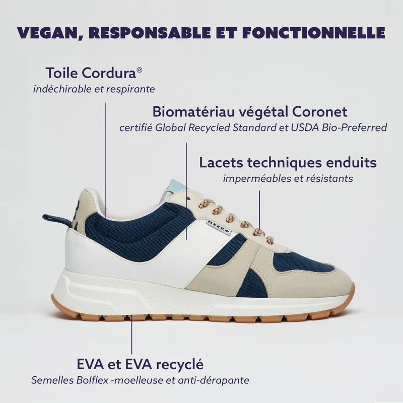 COCO PONGO CORDURA® - OCEAN